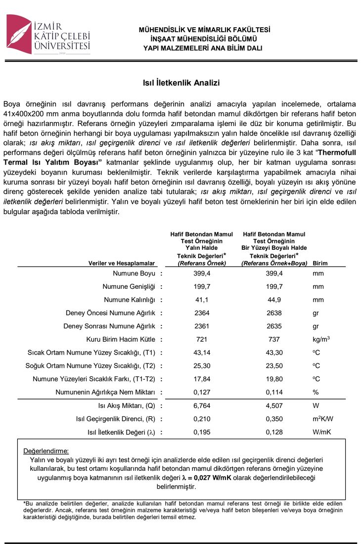 İzmir Kâtip Çelebi Üniversitesi İnşaat Mühendisliği — Thermofull ısıl iletkenlik analizi raporu, λ = 0.027 W/mK